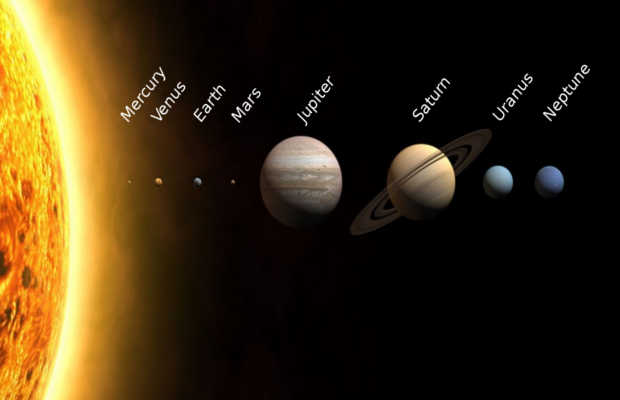 Our Solar System